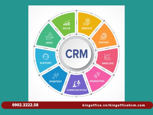 Hệ thống quản lý khách hàng CRM là gì?