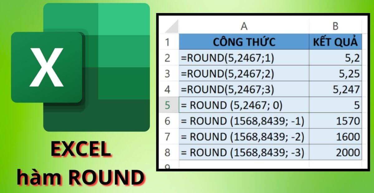 Cách dùng hàm ROUND trong Excel chuẩn xác và dễ hiểu 2025