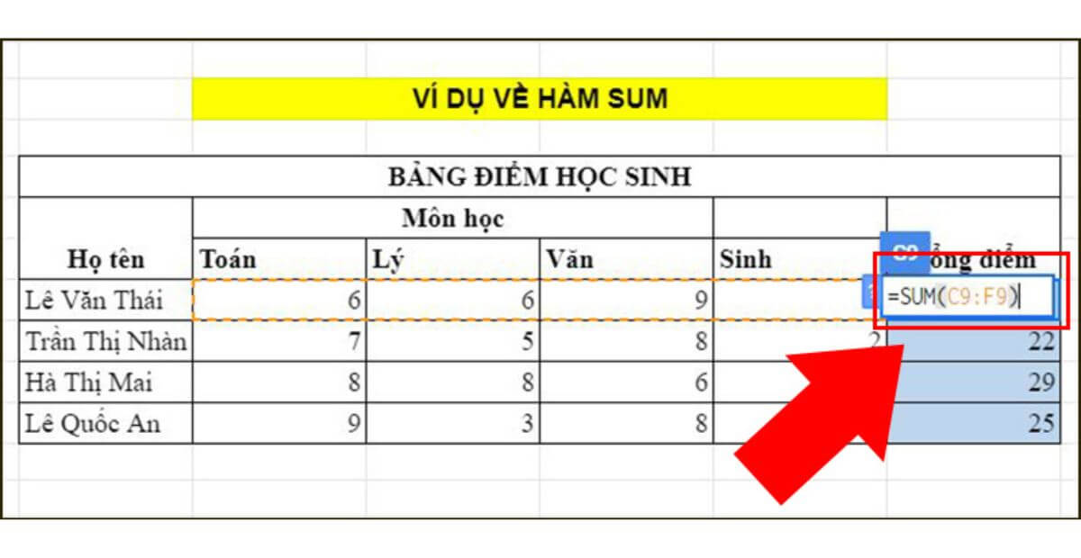 Công thức hàm SUM trong Google Sheet Từ cơ bản đến các đối số