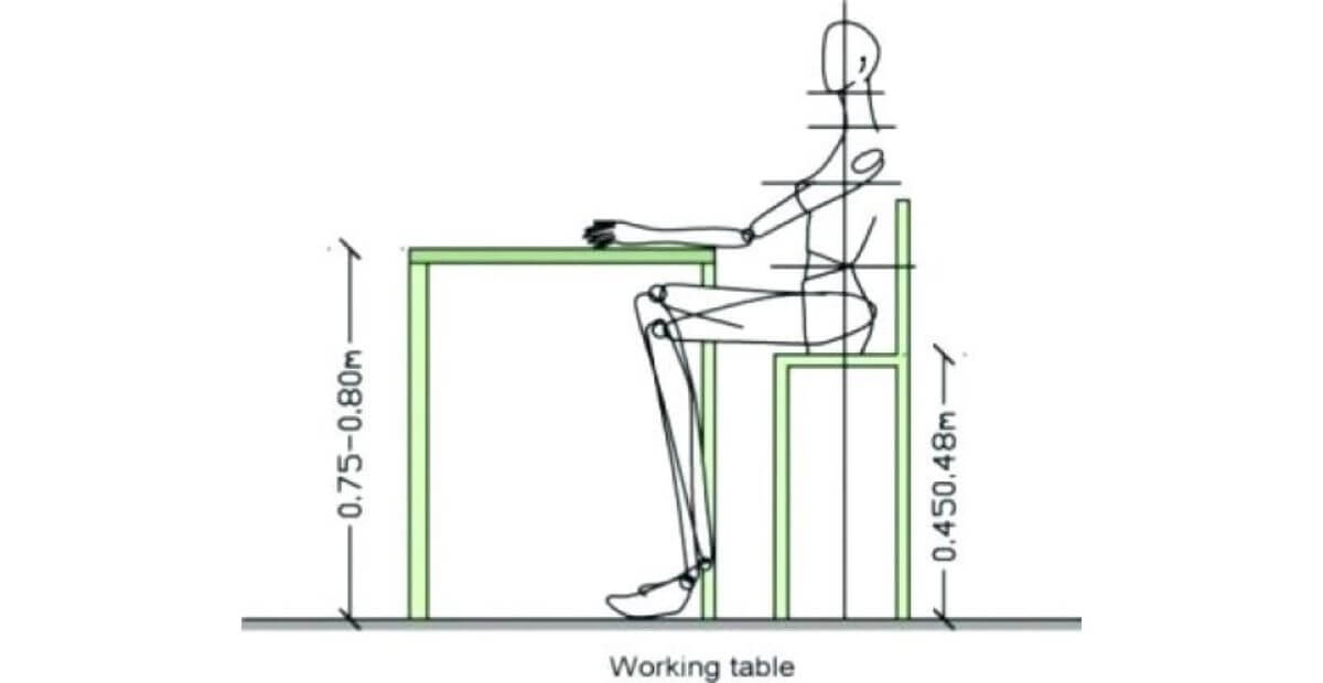 Gợi ý bố trí bàn ghế làm việc trong không gian nhỏ và vừa
