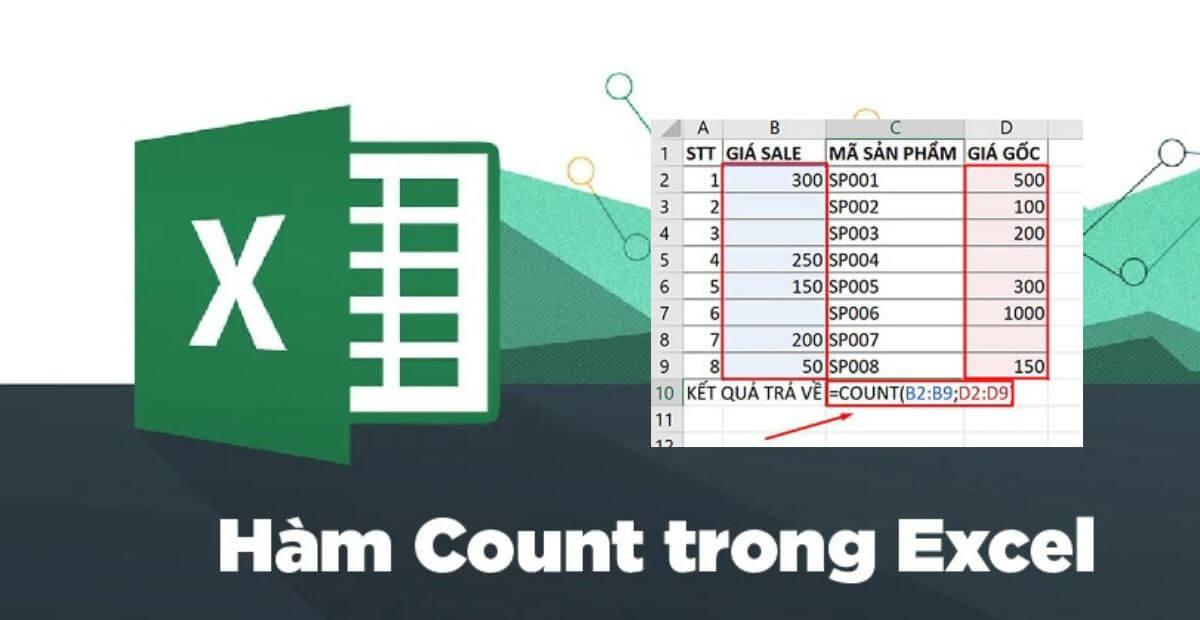 Hàm COUNT trong Excel dùng để làm gì