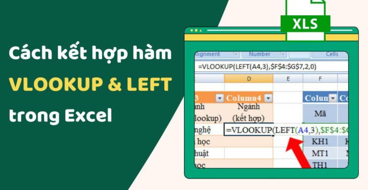Các tình huống sử dụng hàm VLOOKUP LEFT trong thực tế