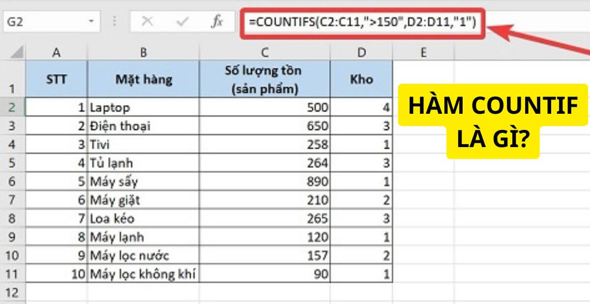 Hàm COUNTIF là gì Tác dụng của COUNTIF trong Excel