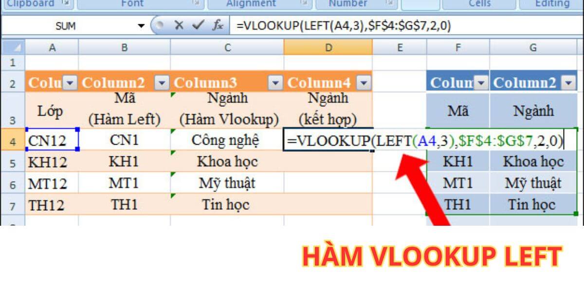 Những lưu ý và lỗi thường gặp khi dùng hàm VLOOKUP LEFT