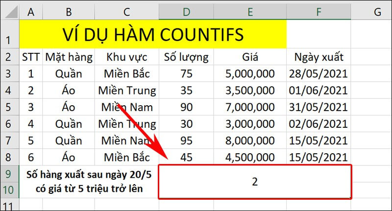 Ví dụ minh họa sử dụng COUNTIFS trong Excel