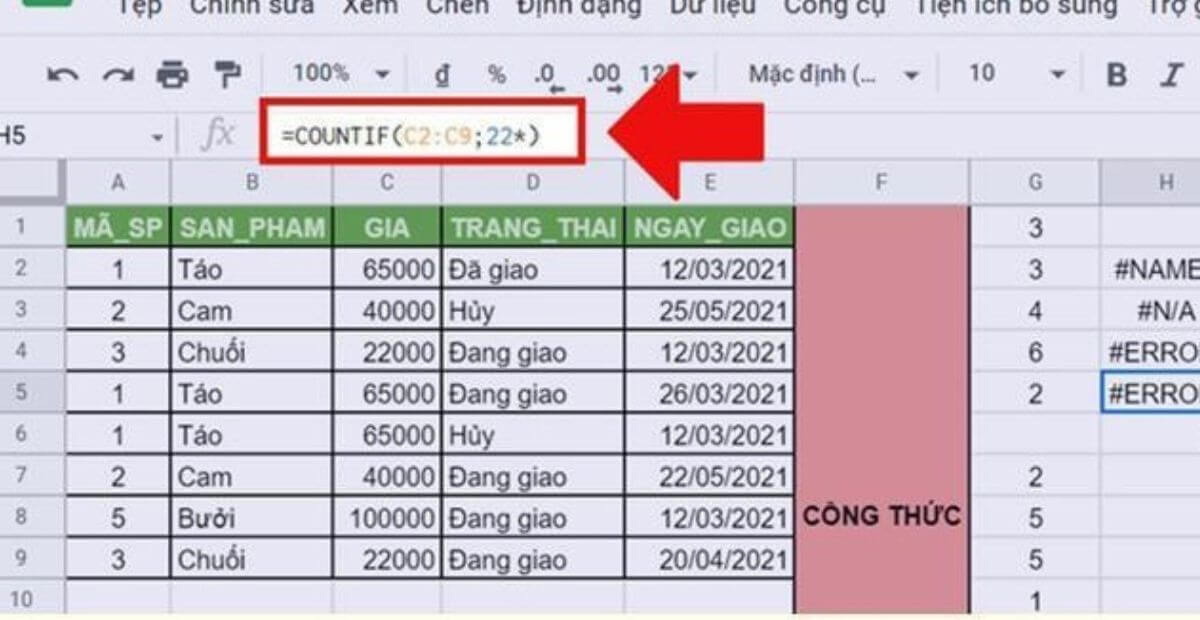 Ví dụ minh họa và bảng công thức hàm COUNTIF