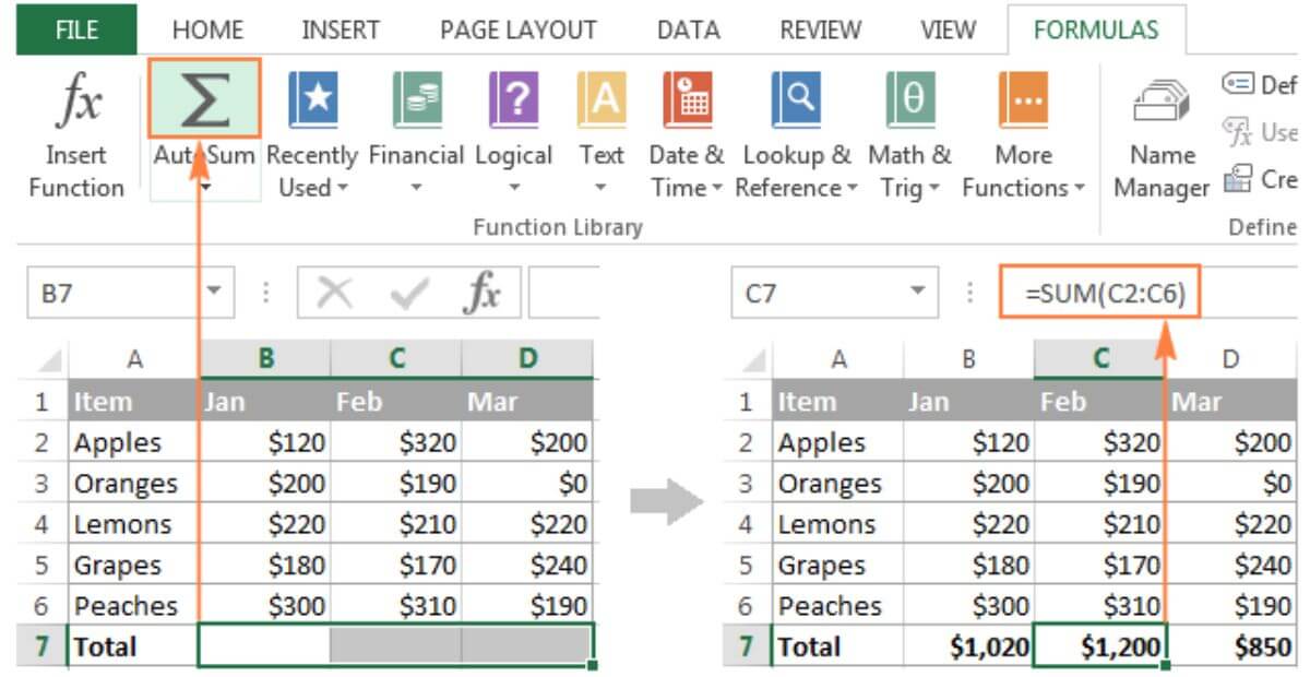 Các hàm tính tổng cột trong excel linh hoạt theo điều kiện