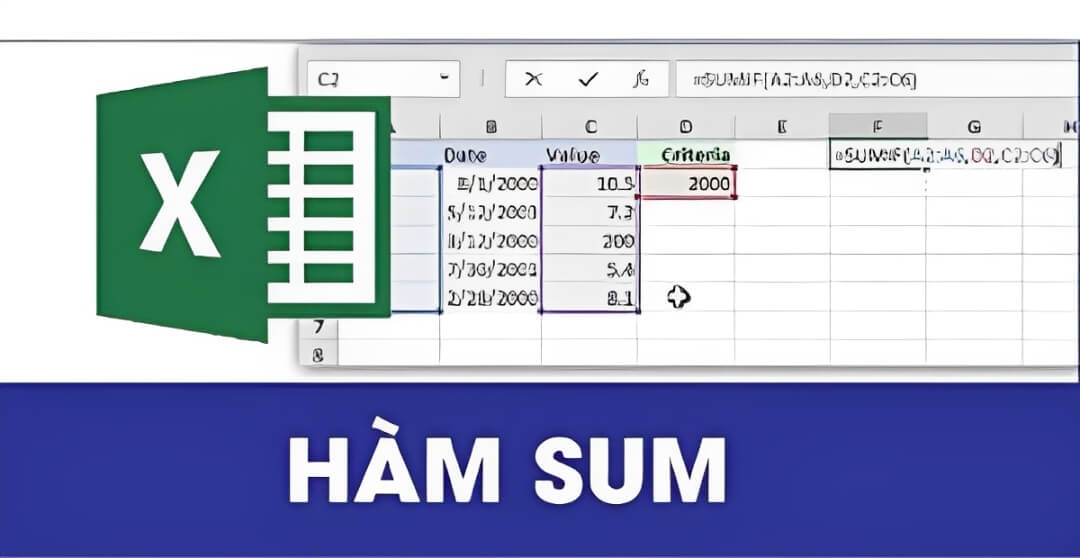 Cấu trúc hàm SUM và cú pháp chuẩn trong Excel