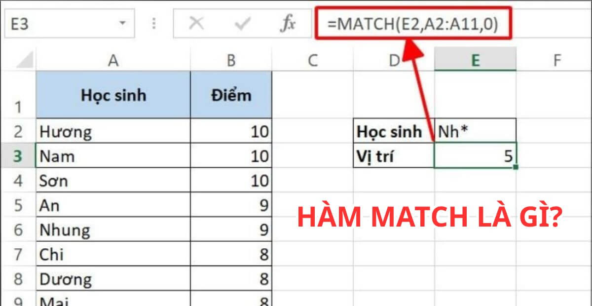 Hàm MATCH trong Excel là gì 3 Lỗi thường gặp cần tránh