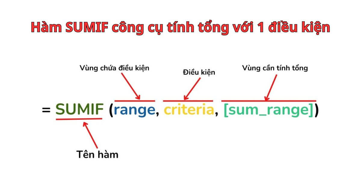 Hàm SUMIF công cụ tính tổng với 1 điều kiện