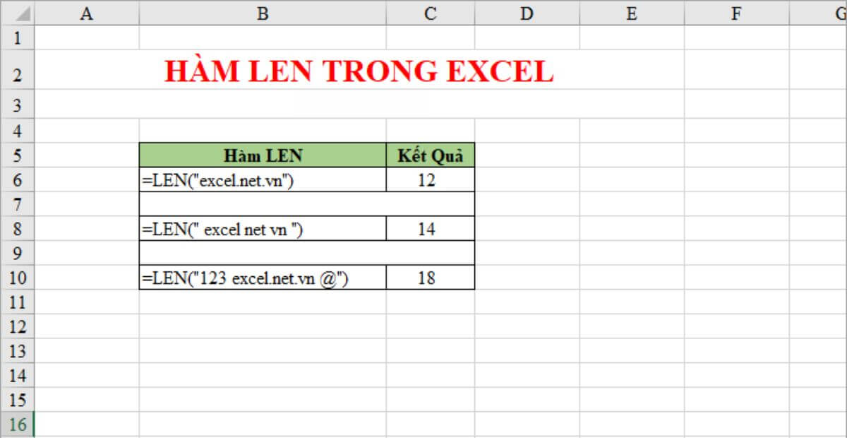 Kết hợp hàm LEN với các hàm Excel khác