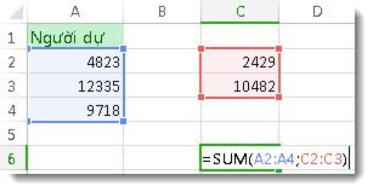 Tại sao tính tổng cột trong excel là kỹ năng cần thiết