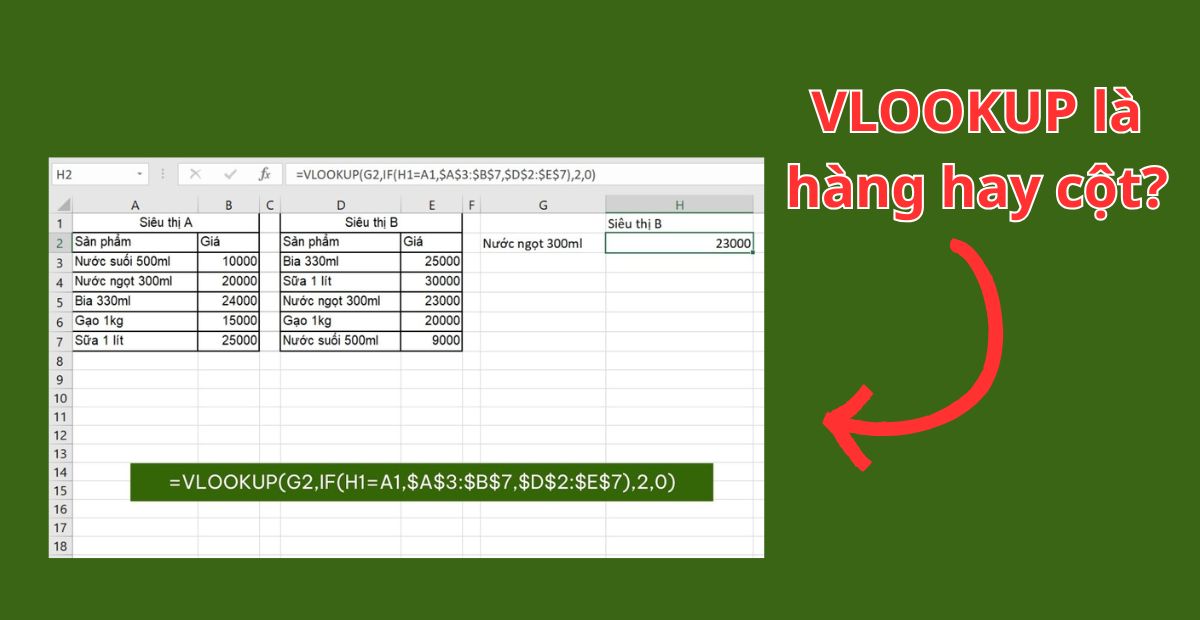 VLOOKUP là hàng hay cột xem ngay 3 Lỗi người dùng thường mắc phải