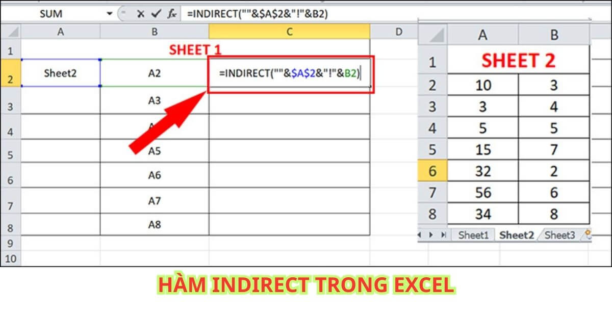 Các ứng dụng thường gặp của hàm INDIRECT