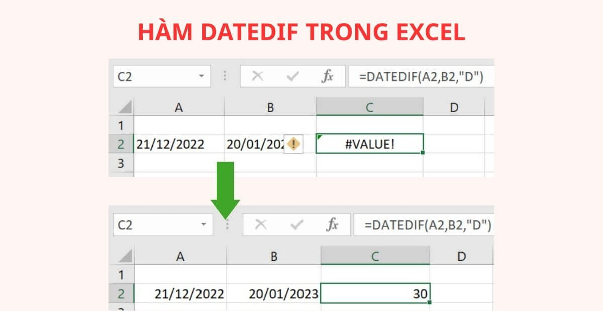 Cách cài đặt và sử dụng hàm DATEDIF trong Excel