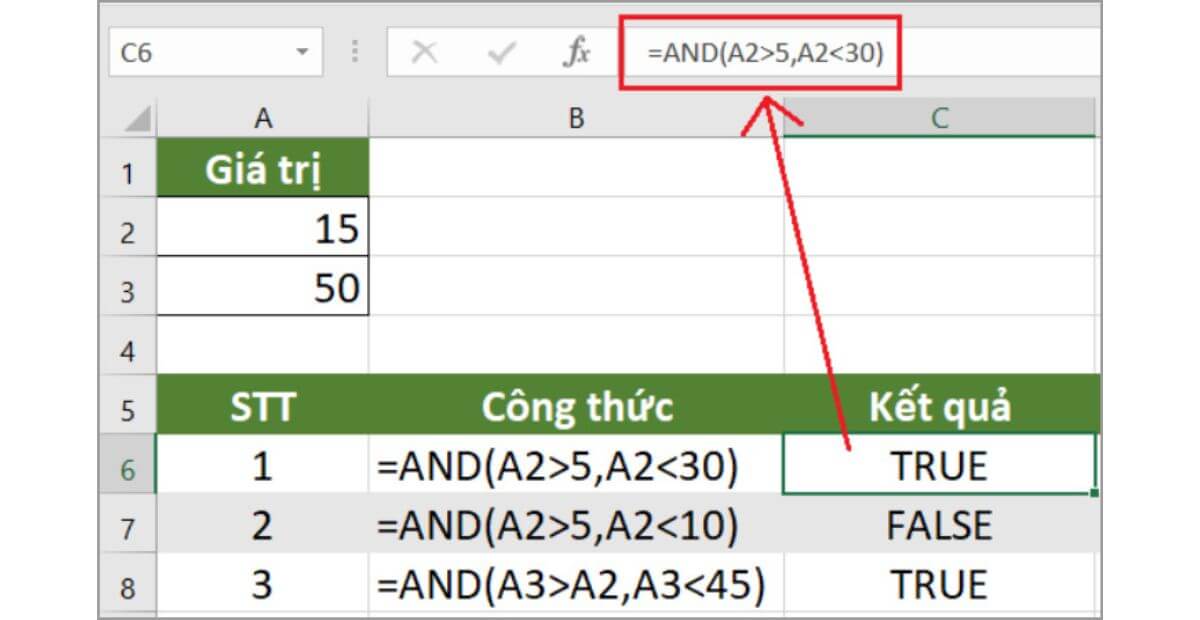 Cách dùng hàm AND trong Excel chi tiết kèm 4 lỗi cần tránh