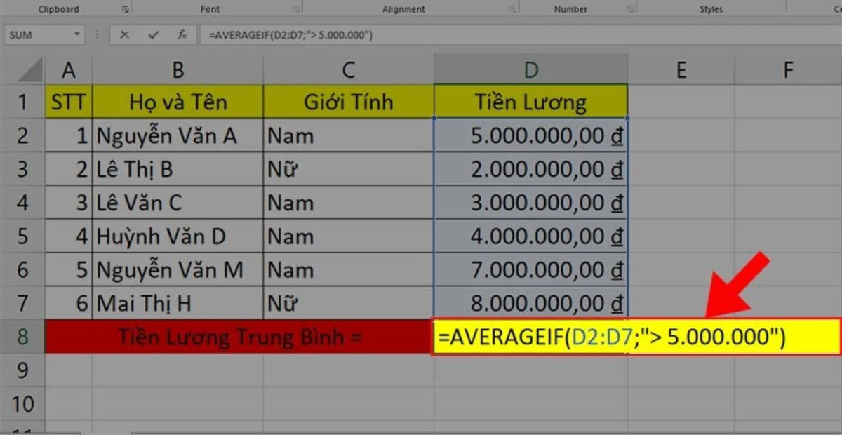 Cách dùng hàm AVERAGEIF trong Excel kèm 4 lỗi cần tránh