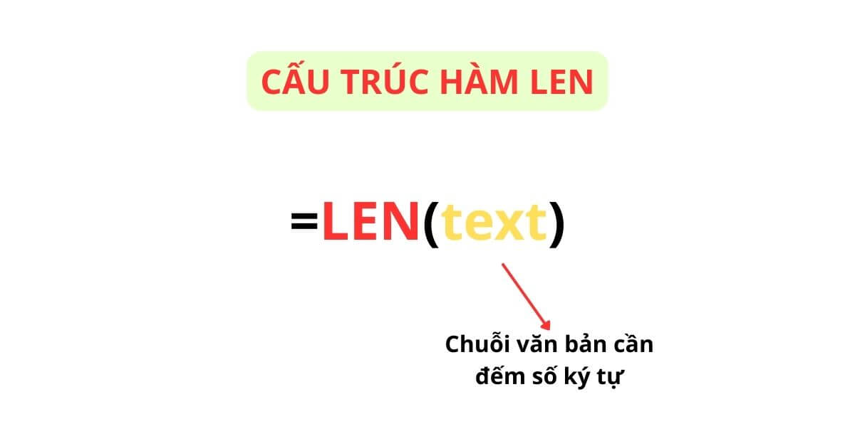 Cấu trúc cú pháp và nguyên lý hoạt động hàm LEN