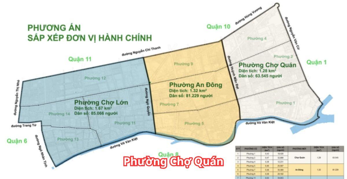 Cho thuê văn phòng phường Chợ Quán giá ưu đãi