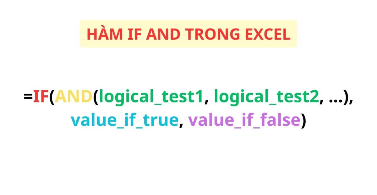 Cú pháp hàm IF AND và ý nghĩa các thành phần