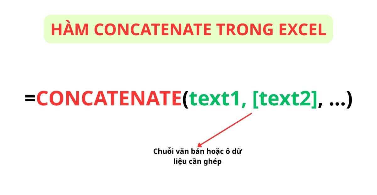 Cú pháp và cách sử dụng hàm CONCATENATE