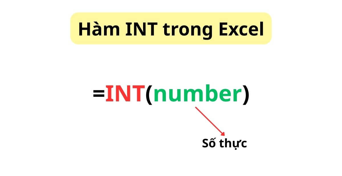 Cú pháp và công thức hàm INT trong Excel