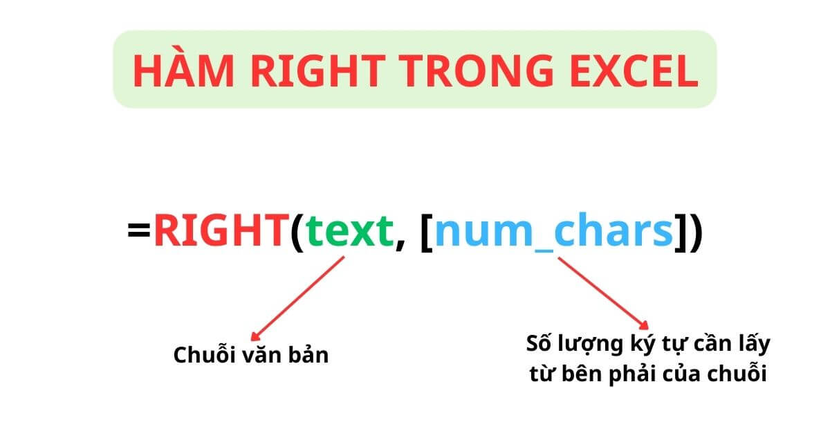 Cú pháp và công thức hàm RIGHT trong Excel