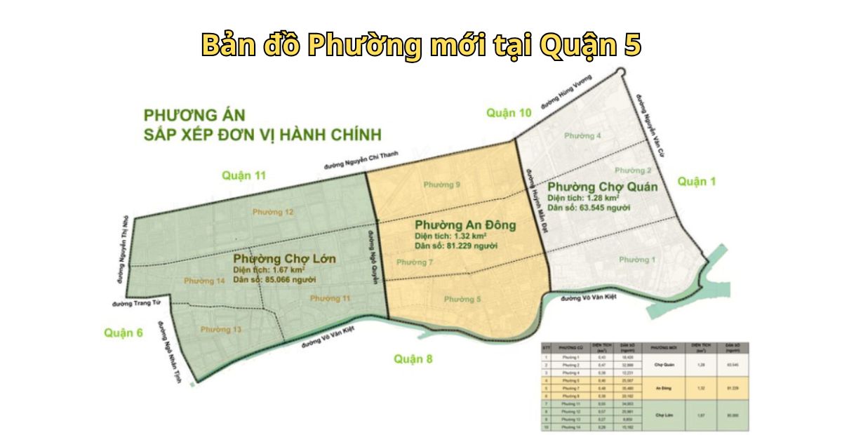 Gợi ý một số địa điểm văn phòng cho thuê phường An Đông đang được quan tâm
