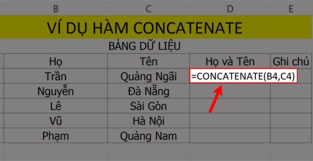 Hàm CONCATENATE là gì và 4 Ví dụ minh họa chi tiết dễ hiểu
