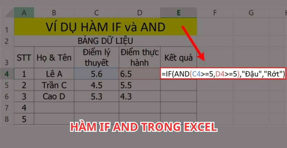 Hàm IF AND là gì tìm hiểu 3 Bước cách dùng hàm IF AND trong Excel