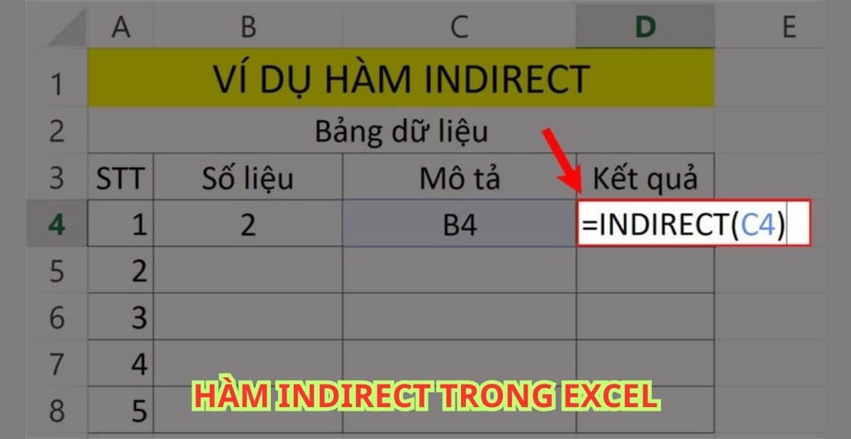 Hàm INDIRECT nâng cao
