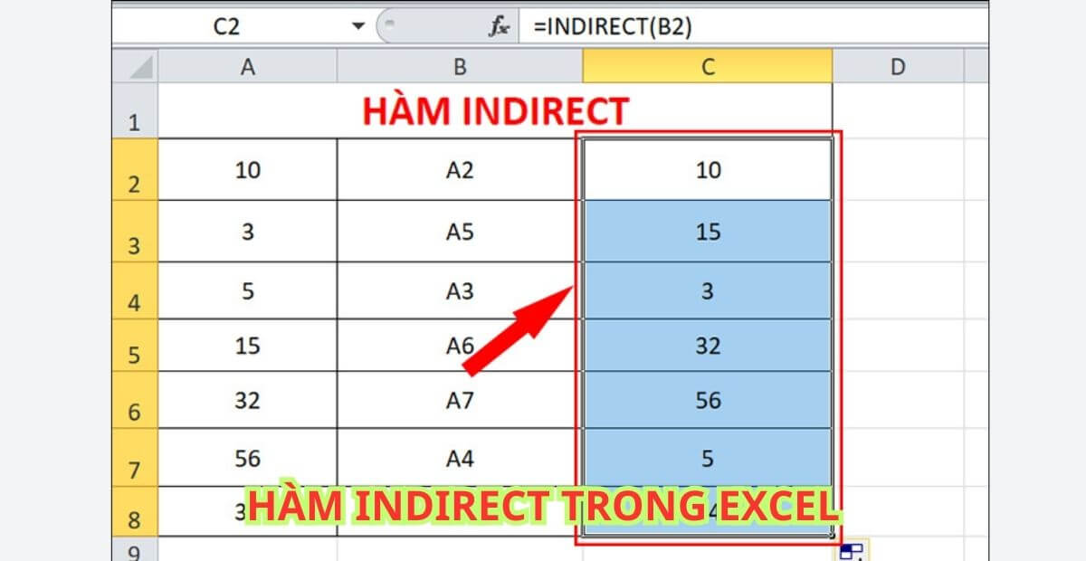 Hàm INDIRECT trong Excel là gì 3 Ứng dụng thực tế cần biết