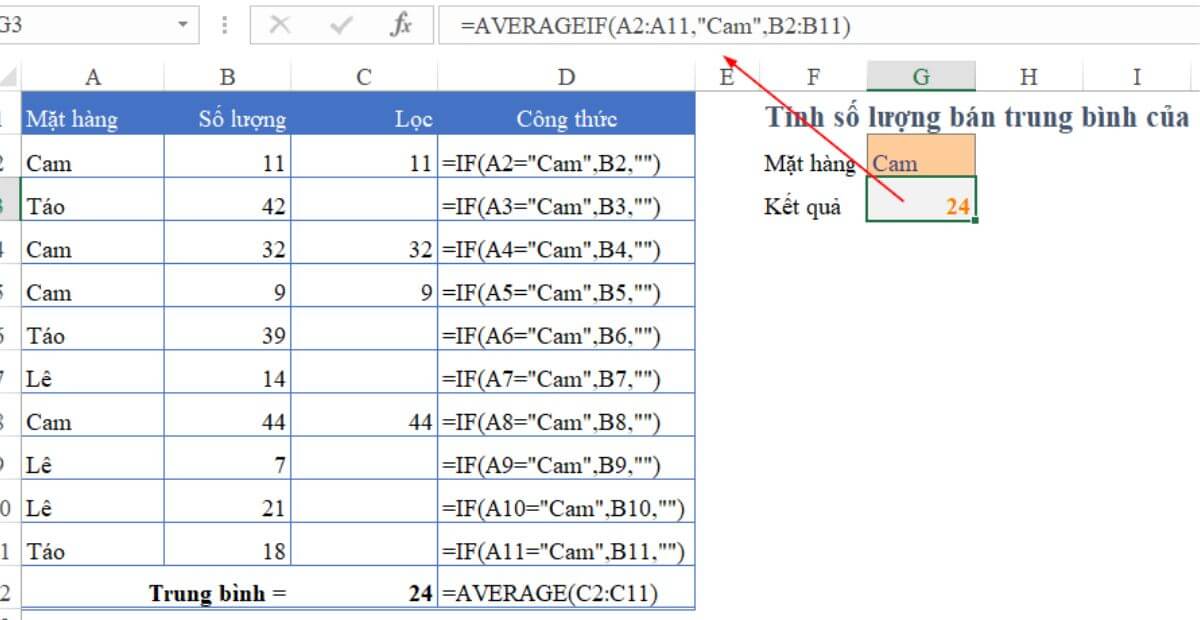 Kết hợp hàm AVERAGEIF và AVERAGEIFS