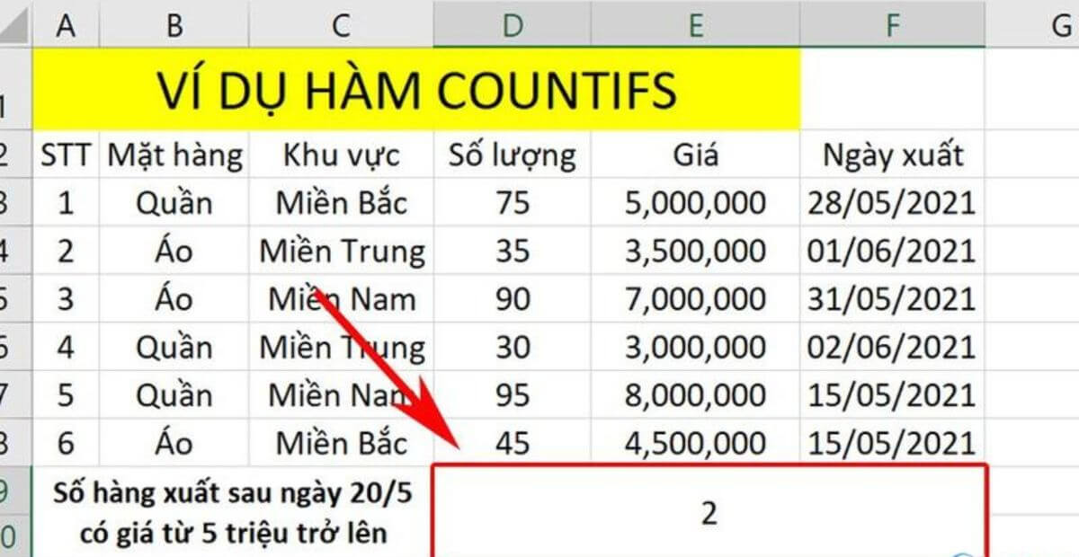 Mẹo kết hợp hàm đếm trong Excel với các hàm khác