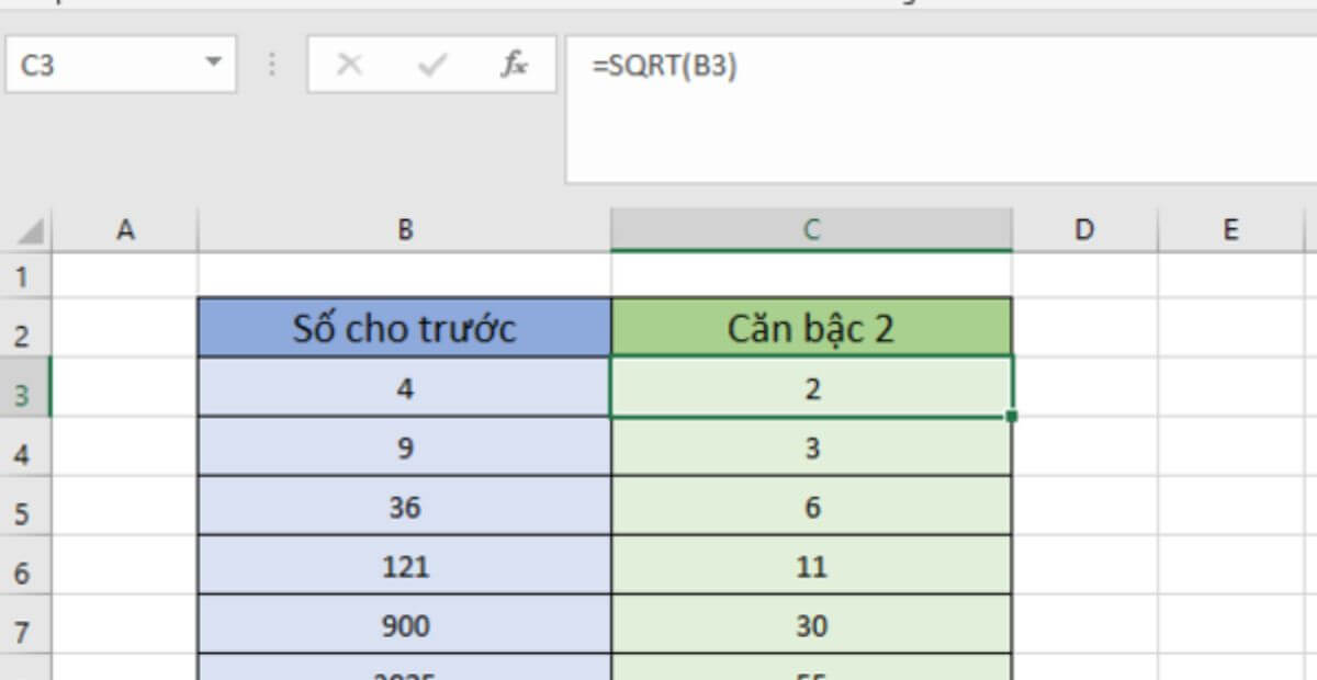 Mẹo nâng cao khi làm việc với căn bậc 2 trong Excel