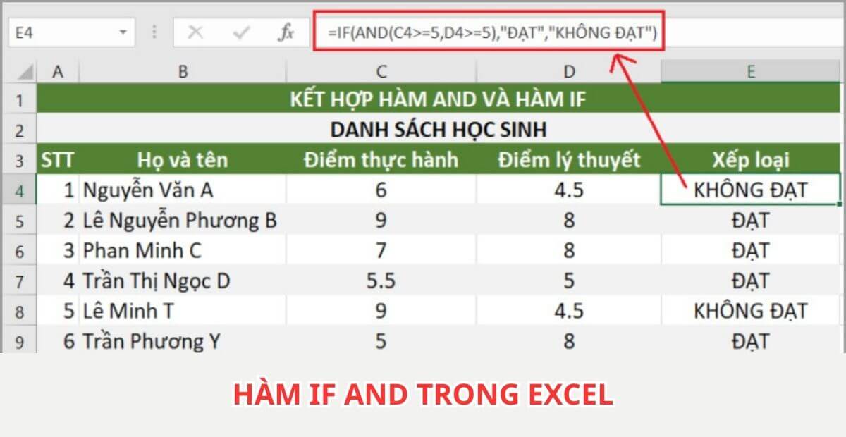 Thành thạo hàm IF AND để xử lý dữ liệu thông minh