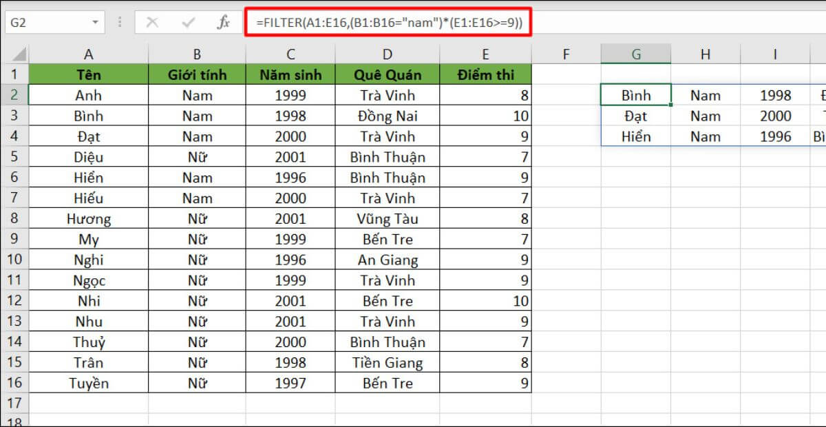 Ví dụ minh họa hàm FILTER trong Excel