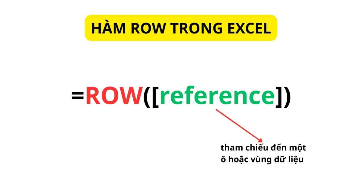 cú pháp và cách dùng hàm đánh số thứ tự trong excel