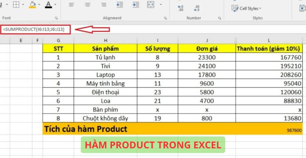 ví dụ minh họa cách sử dụng hàm product