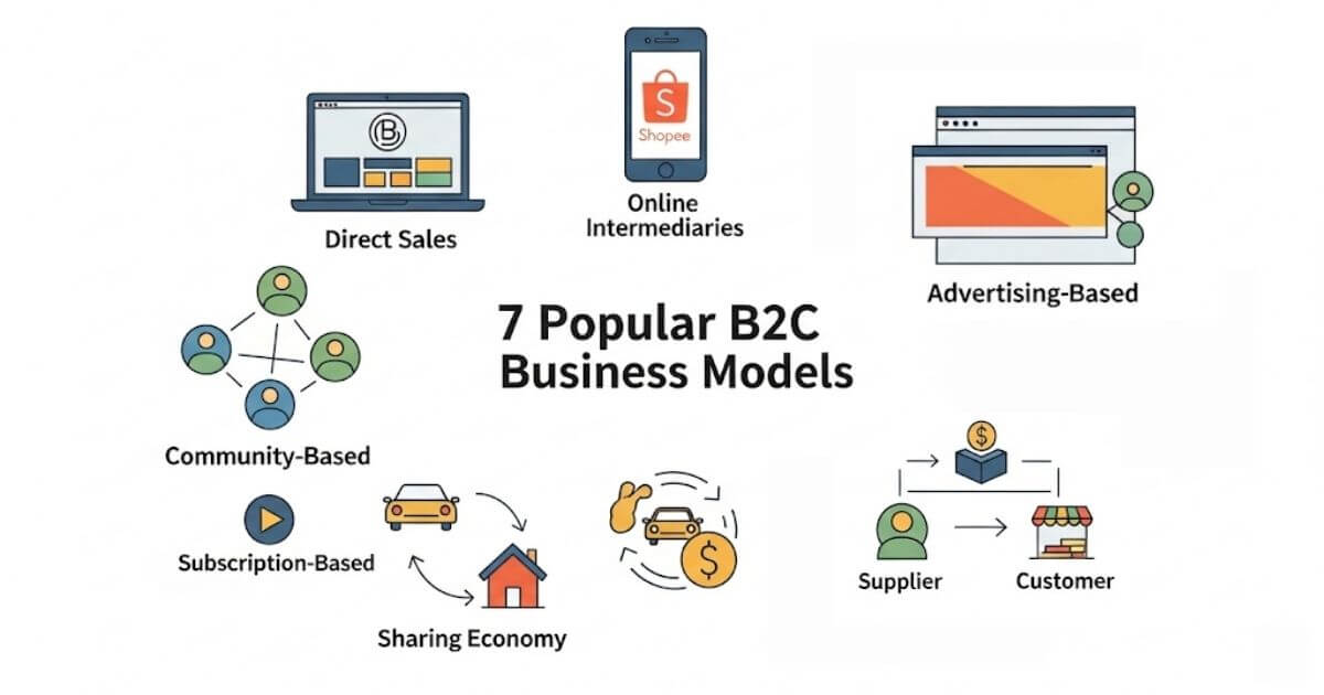 7 mô hình kinh doanh b2c phổ biến hiện nay