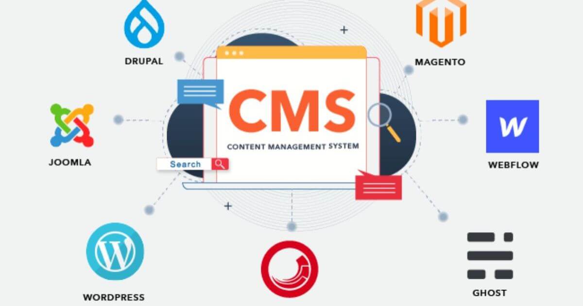 các loại cms phổ biến hiện nay