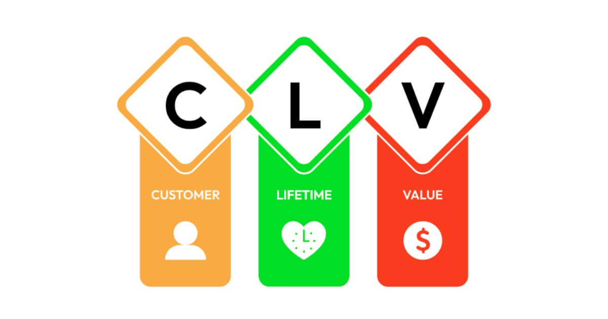 vai trò của clv đối với doanh nghiệp