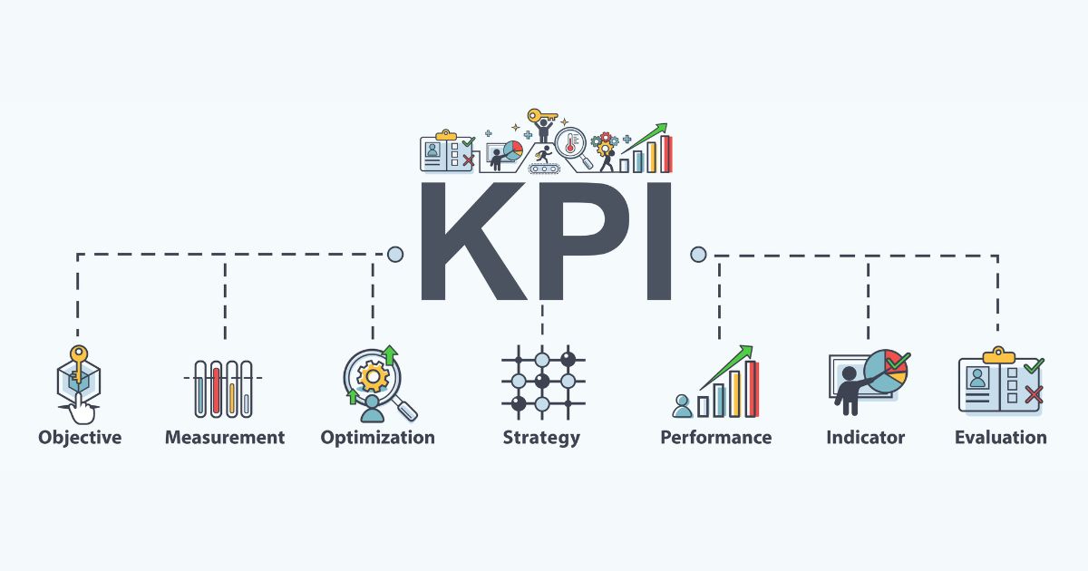 vai trò của kpi trong doanh nghiệp và nhân sự