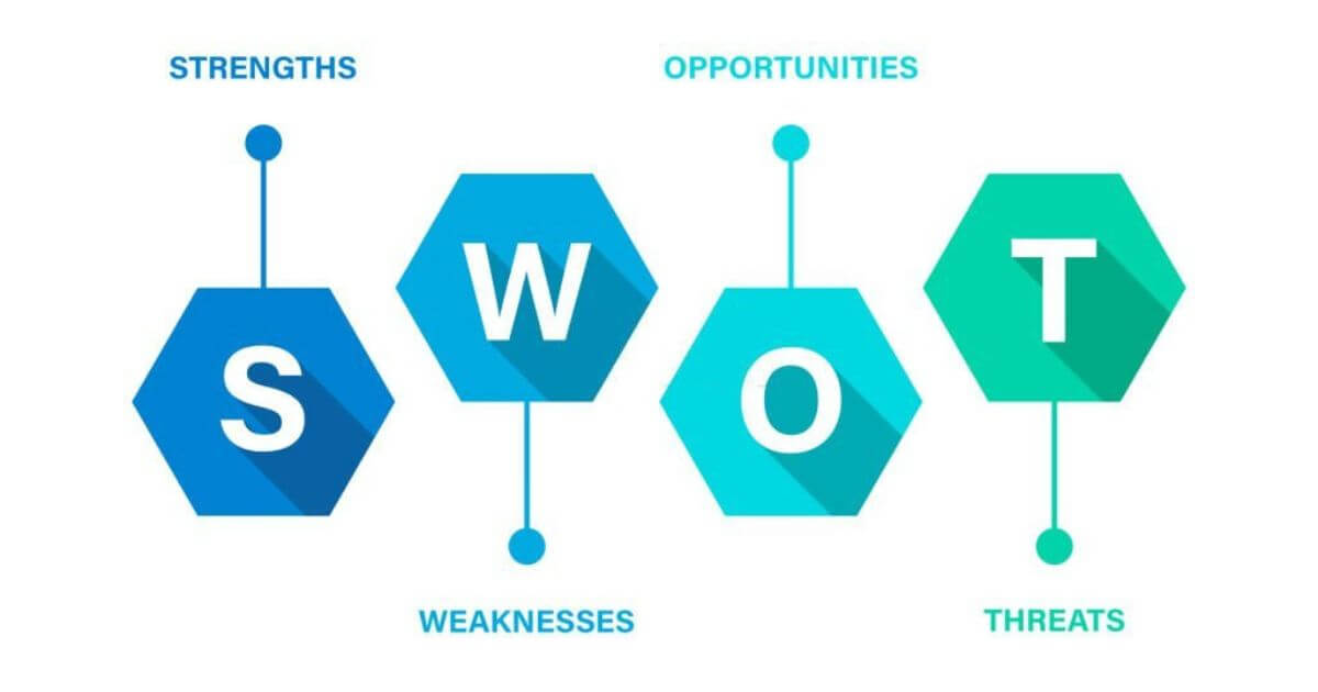 4 bước phân tích chiến lược swot