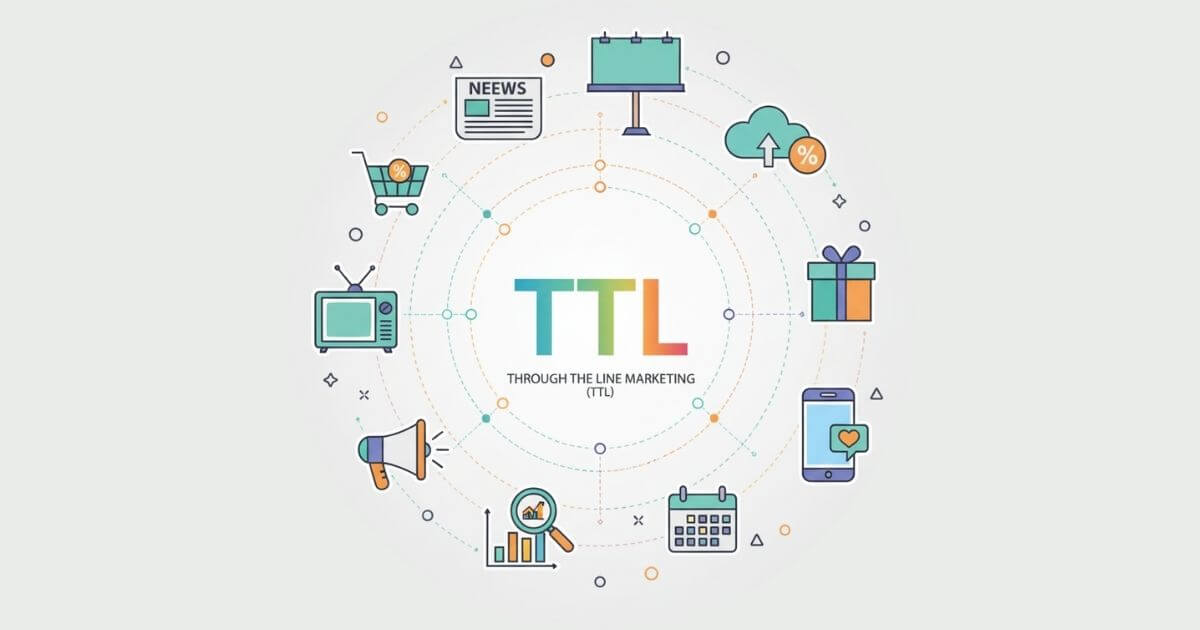 đặc điểm của ttl marketing