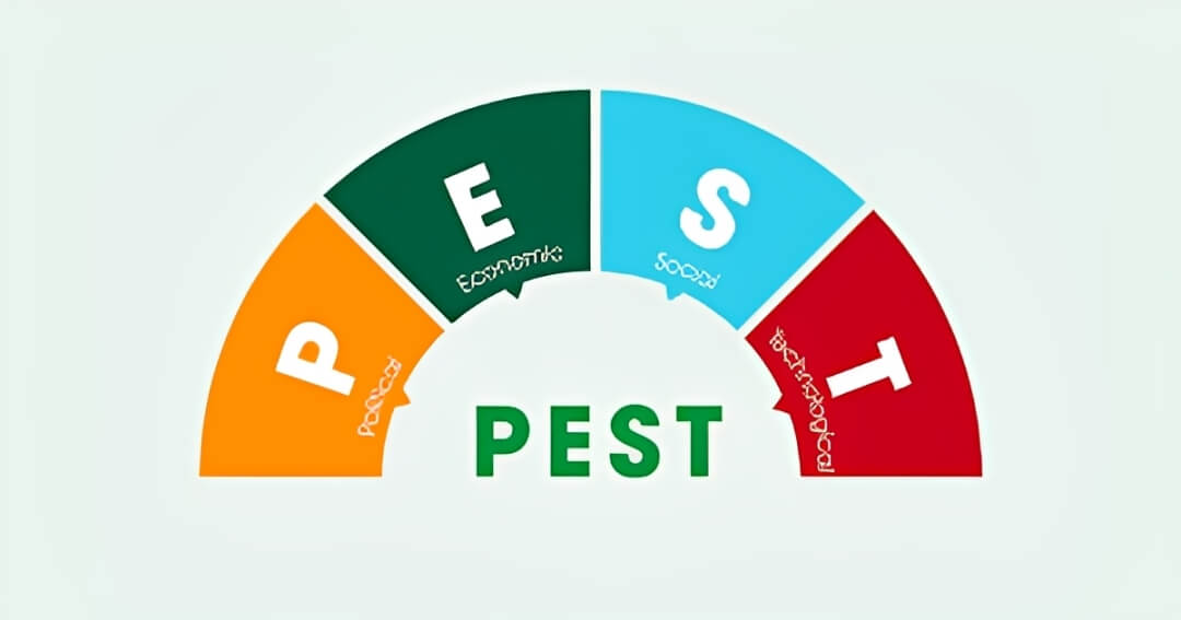 pest là gì 4 yếu tố phân tích mô hình pest
