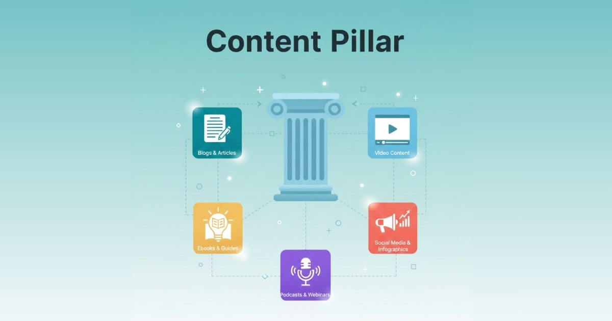 Các loại content pillar phổ biến hiện nay