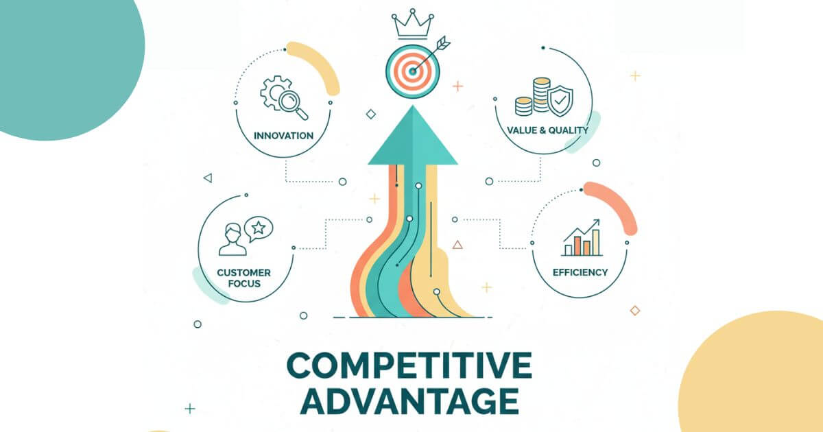 Các loại lợi thế cạnh tranh phổ biến