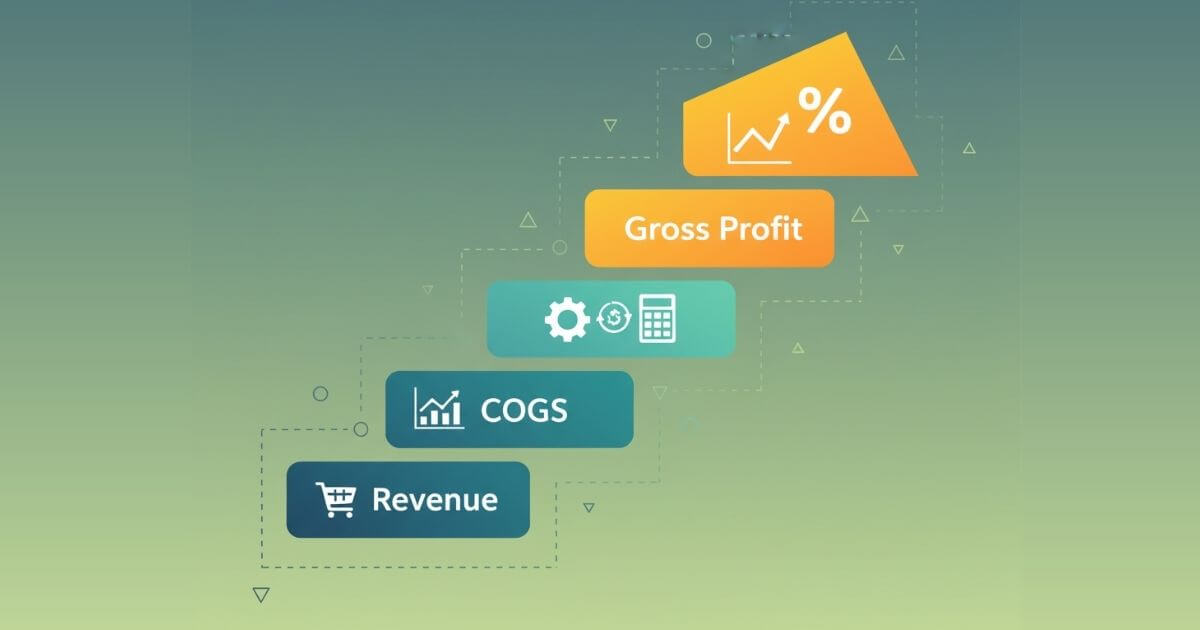 Cách tối ưu biên lợi nhuận gộp trong doanh nghiệp