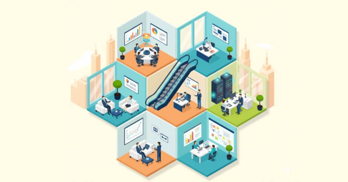 Quy trình triển khai KPI cho các phòng ban